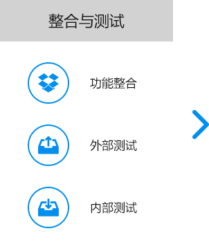 大尚網(wǎng)絡(luò)網(wǎng)站建設(shè)、大尚網(wǎng)絡(luò)軟件開發(fā)
